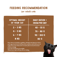 Bosch Sanabelle Juicy Duck