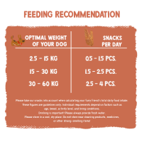 Bosch Sammy's Chicken Fillet