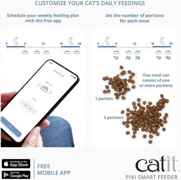 Catit Pixi Smart Feeder