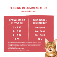 Bosch Sanabelle Gastrointestinal