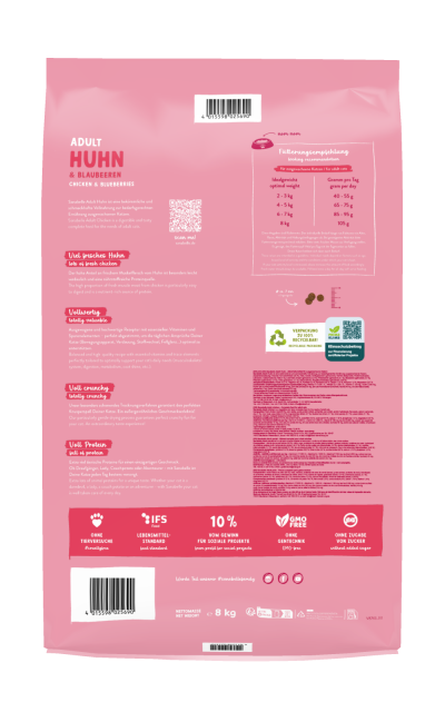 Bosch Sanabelle Adult Chicken