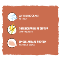 Bosch Sammy's Chicken Fillet